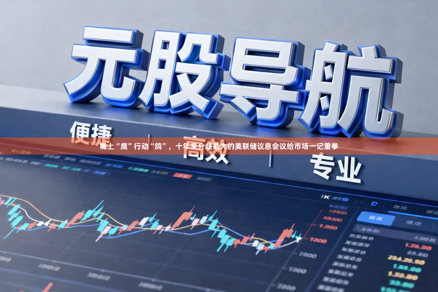 嘴上“鹰”行动“鸽”，十年来分歧最大的美联储议息会议给市场一记重拳