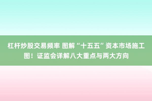 杠杆炒股交易频率 图解“十五五”资本市场施工图！证监会详解八大重点与两大方向