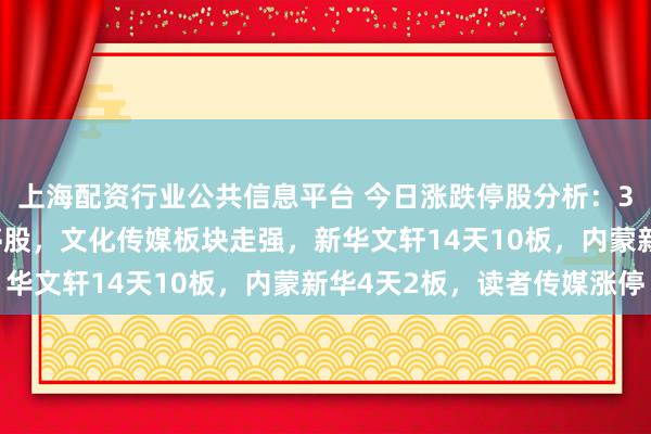 上海配资行业公共信息平台 今日涨跌停股分析:36只涨停股、26只跌停股,文化传媒板块走强,新华文轩14天10板,内蒙新华4天2板,读者传媒涨停
